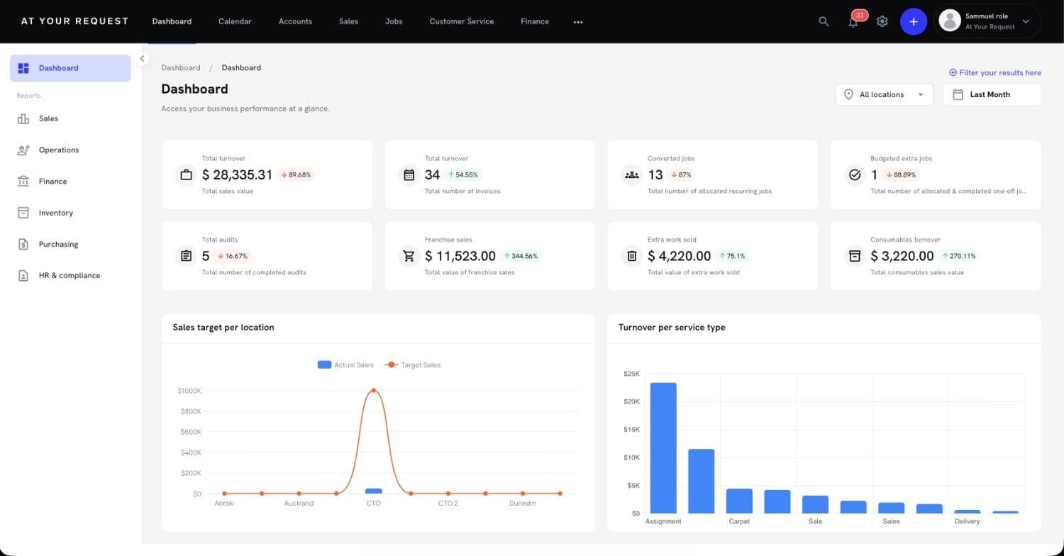 AtYourRequest BMS preview